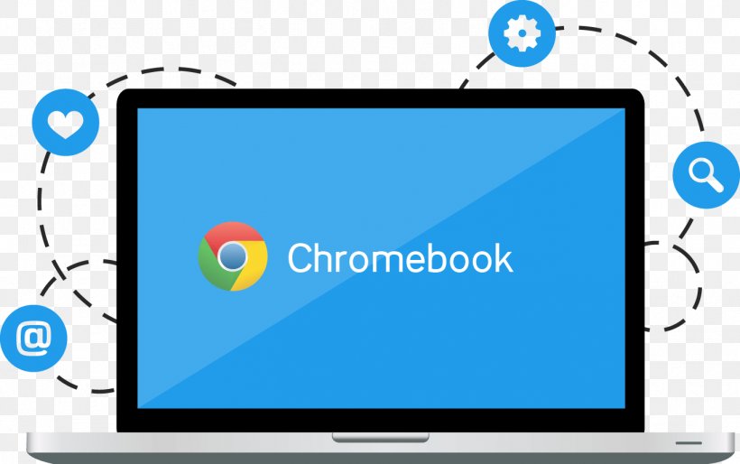 Computer Monitors Chrome OS Google Chrome Samsung Chromebook (11.6) Web Browser, PNG, 1362x855px, Computer Monitors, Acer, Acer Chromebook 15 C910, Advertising, Brand Download Free