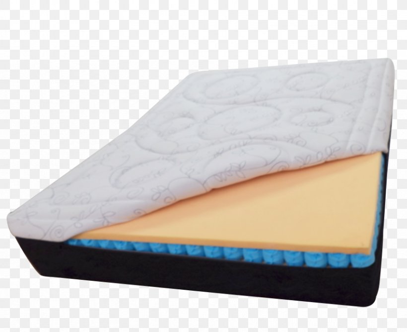 Mattress Pads Bed Frame Zipper Textile, PNG, 858x700px, Mattress, Beauty, Bed, Bed Frame, Comfort Download Free