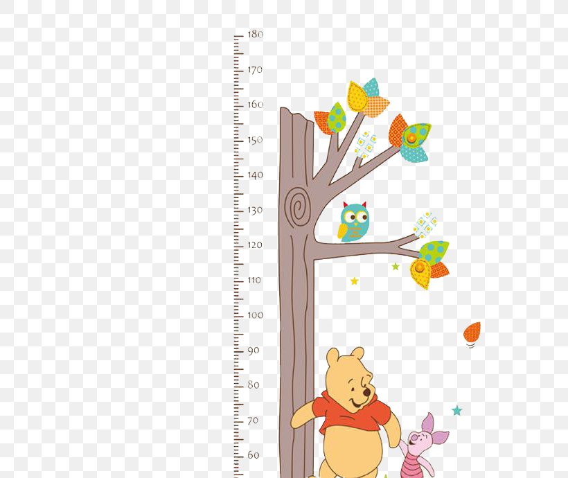 Growth Chart Wall Decal Child Sticker, PNG, 750x690px, Growth Chart, Area, Chart, Child, Decal Download Free