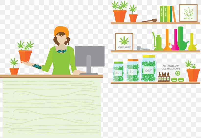 Medical Cannabis Dispensary Bong, PNG, 2000x1382px, 420 Day, Cannabis, Bong, Cannabis Culture, Cannabis Shop Download Free