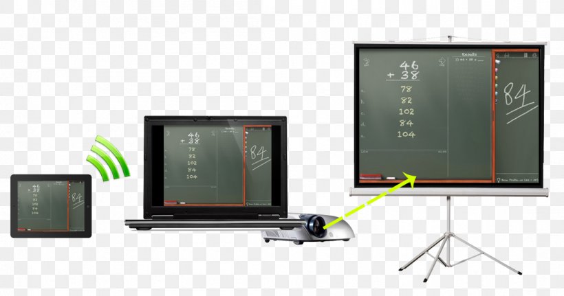 Computer Monitors Electronics Flat Panel Display Computer Software, PNG, 1099x578px, Computer Monitors, Computer Monitor, Computer Monitor Accessory, Computer Software, Display Device Download Free