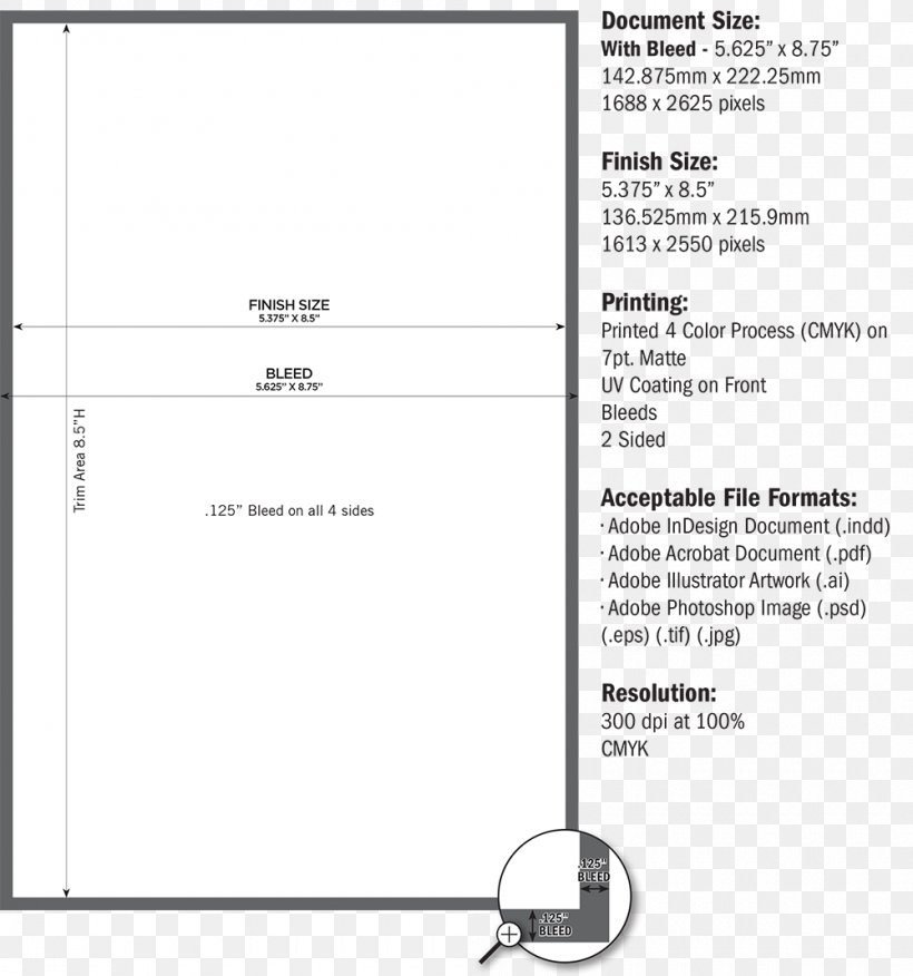 Document Line Angle, PNG, 1000x1069px, Document, Area, Black And White, Brand, Diagram Download Free