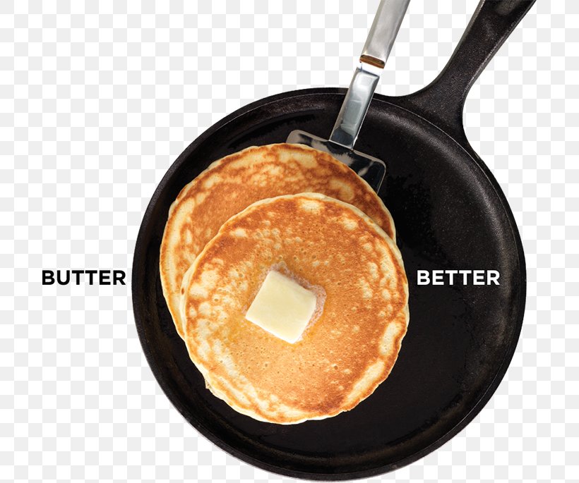 Pancake, PNG, 700x685px, Pancake, Breakfast, Dish, Meal Download Free
