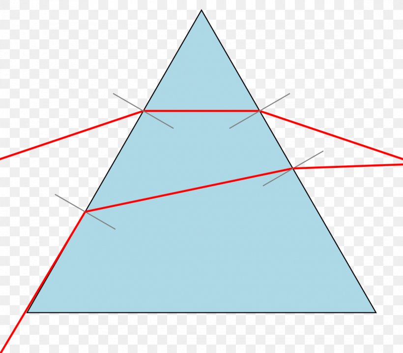 Triangle Point Microsoft Azure, PNG, 1170x1024px, Triangle, Area, Microsoft Azure, Point, Symmetry Download Free