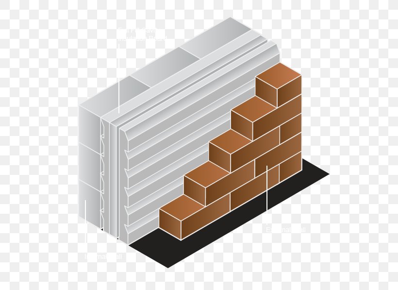 Building Insulation Cavity Wall Insulation Celotex, PNG, 620x597px, Building Insulation, Architecture, Brick, Brickwork, Cavity Wall Download Free