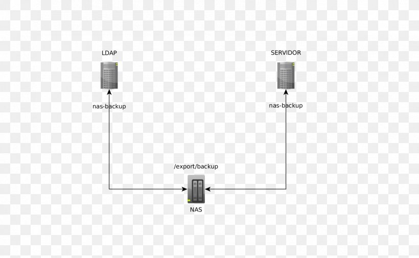 Line Angle Diagram, PNG, 1491x919px, Diagram, Cable, Electronics Accessory, Light, Technology Download Free
