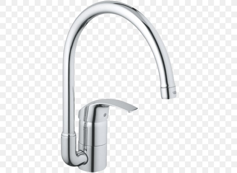 Sink Tap Grohe Thermostatic Mixing Valve Mixer, PNG, 600x600px, Sink, Bathroom, Bathtub Accessory, Bidet, Grohe Download Free