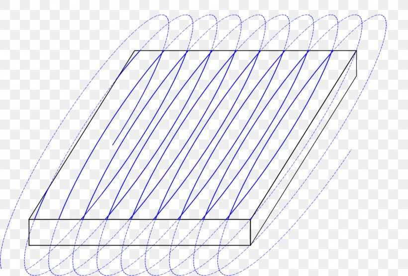 Line Material Angle, PNG, 1024x693px, Material, Area, Structure, Wing Download Free