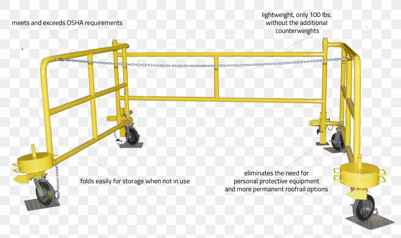 Parapet Guard Rail Fall Protection Handrail Roof Edge Protection, PNG, 6016x3575px, Parapet, Bridge, Crane, Cylinder, Fall Protection Download Free