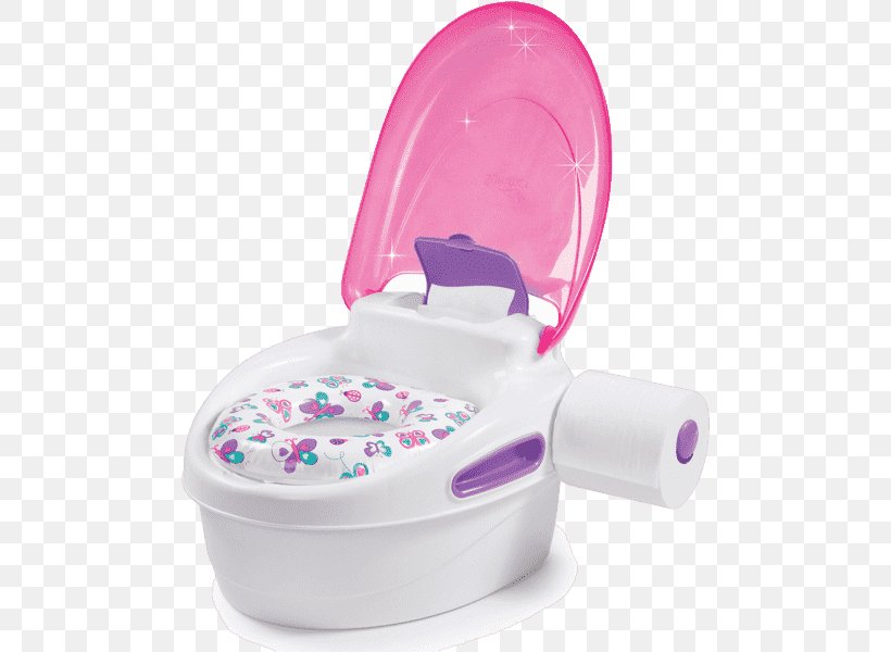 Toilet Training Potty Chair Summer Infant Potty Potties!, PNG, 488x600px, Toilet Training, Child, Infant, Infant Potty Training, Potty Chair Download Free