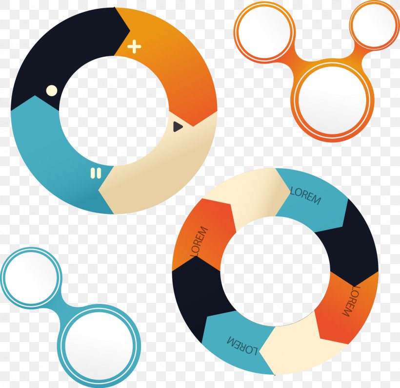 Circle Clip Art, PNG, 1456x1411px, Composition, Abstract Art, Art, Diagram, Logo Download Free