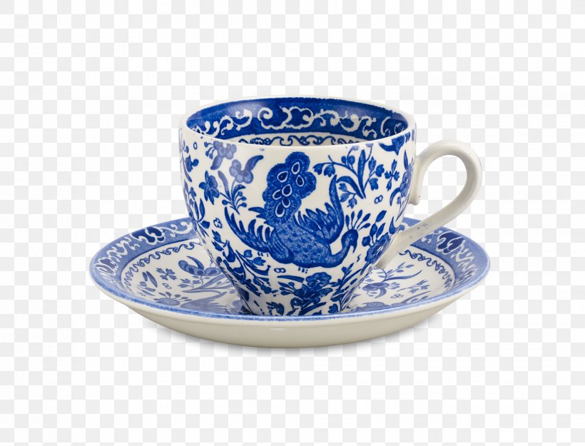 Tableware Saucer Ceramic Porcelain Teacup, PNG, 1960x1494px, Tableware, Blue And White Porcelain, Bowl, Burleigh Pottery, Ceramic Download Free