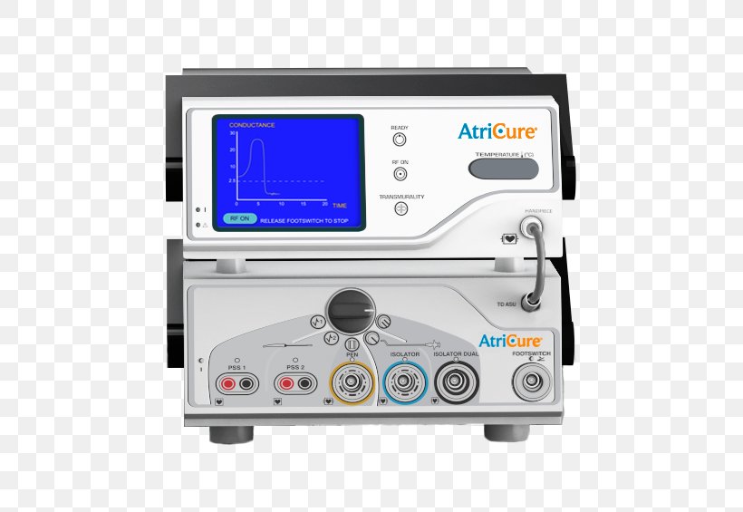 Radiofrequency Ablation AtriCure Surgery Cryoablation, PNG, 687x565px, Ablation, Atrial Fibrillation, Atrial Flutter, Cardiac Surgery, Catheter Ablation Download Free