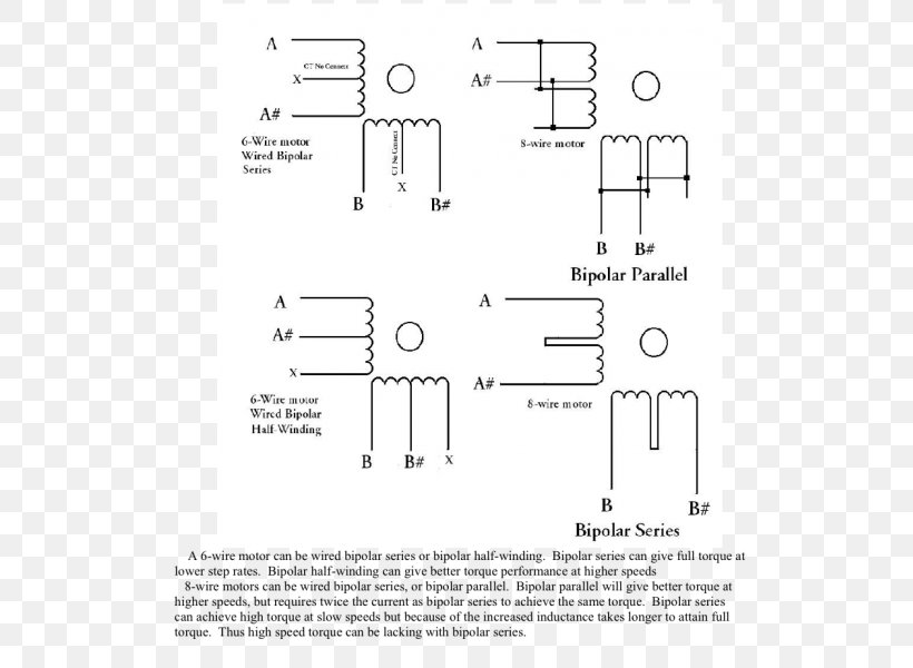 Arduino Open-source Hardware Computer Hardware Stepper Motor H Bridge, PNG, 600x600px, Arduino, Area, Auto Part, Black And White, Computer Hardware Download Free