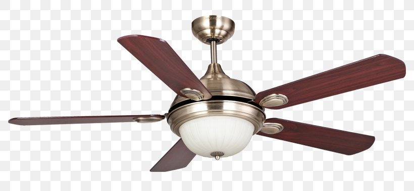 Ceiling Fans Propeller Pricing Strategies, PNG, 800x380px, Ceiling Fans, Ceiling, Ceiling Fan, Distribution, Fan Download Free
