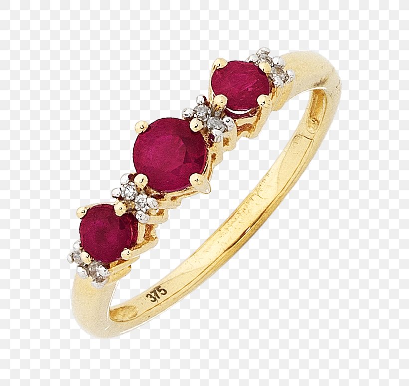 Ruby Earring Jewellery Emerald, PNG, 606x774px, Ruby, Body Jewellery, Body Jewelry, Bracelet, Charms Pendants Download Free