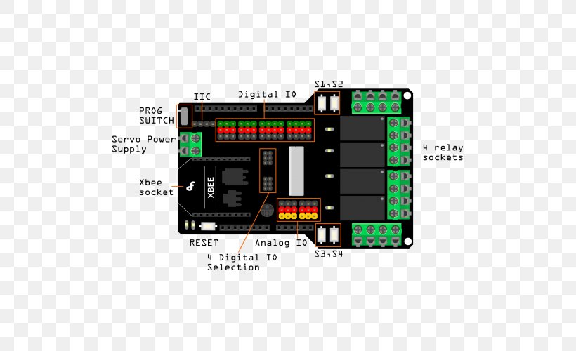 Microcontroller Arduino Relay Electronics Computer Hardware, PNG, 500x500px, Microcontroller, Arduino, Brand, Circuit Component, Computer Hardware Download Free