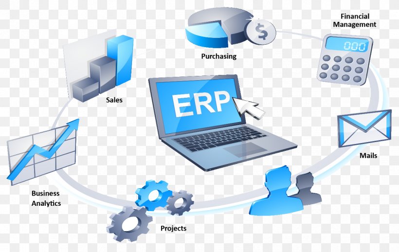 Enterprise Resource Planning Computer Software Accounting Software Business & Productivity Software Application Software, PNG, 1276x807px, Enterprise Resource Planning, Accounting Software, Business, Business Productivity Software, Business Software Download Free