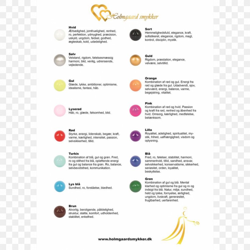 Angel Sphere Sound Document Jewellery, PNG, 900x900px, Angel, Brand, Color, Diagram, Document Download Free