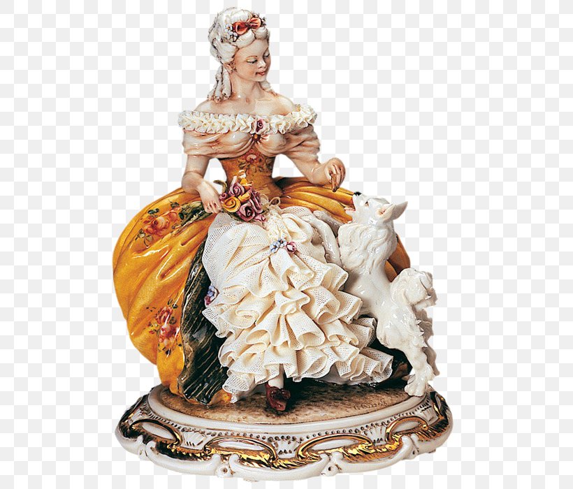 Dresden Porcelain Collection Figurine Capodimonte Porcelain, PNG, 600x700px, Dresden Porcelain Collection, Art, Blog, Capodimonte, Capodimonte Porcelain Download Free