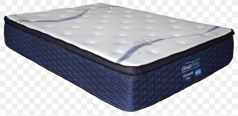 Box-spring Mattress Bed Furniture, PNG, 2963x1454px, Boxspring, Bed, Box, Box Spring, Furniture Download Free