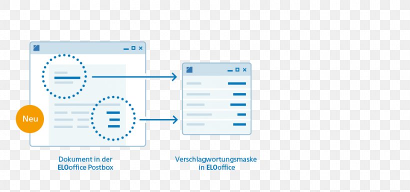 Brand Technology Logo Line, PNG, 960x450px, Brand, Area, Communication, Diagram, Logo Download Free