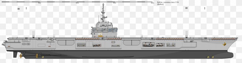 Naval Ship Water Transportation Naval Architecture Motor Ship, PNG, 2106x550px, Naval Ship, Architecture, Mode Of Transport, Motor Ship, Naval Architecture Download Free