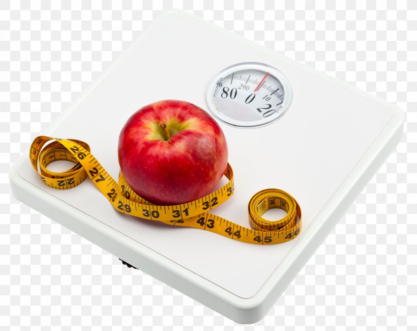 Weight Loss Dieting Gastric Bypass Surgery Bariatric Surgery, PNG, 1875x1487px, Weight Loss, Bariatric Surgery, Dash Diet, Diet, Diet Food Download Free