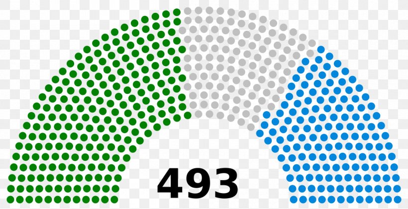 United States House Of Representatives Elections, 2016 United States Congress United States Senate, PNG, 1200x617px, 115th United States Congress, United States, Area, Brand, Democratic Party Download Free