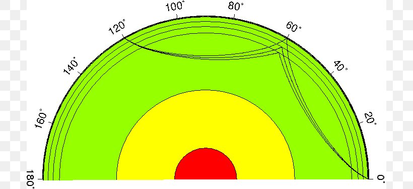 Seismic Wave Types Of Earthquake, PNG, 714x375px, Seismic Wave, Area, Diagram, Diffraction, Earth Download Free