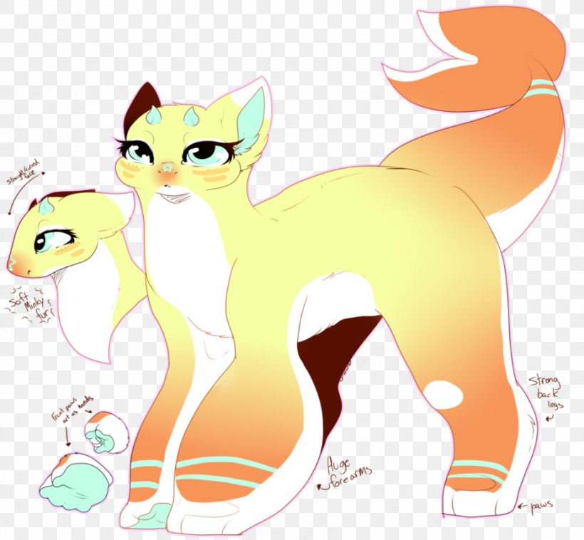 Whiskers Kitten Cat Canidae Dog, PNG, 930x860px, Whiskers, Art, Canidae, Carnivoran, Cartoon Download Free
