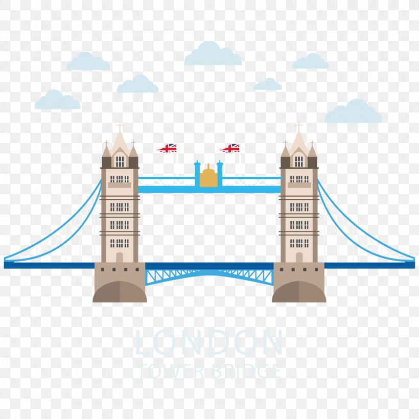 London Bridge Tower Bridge River Thames, PNG, 1500x1500px, London Bridge, Area, Blue, Bridge, Building Information Modeling Download Free