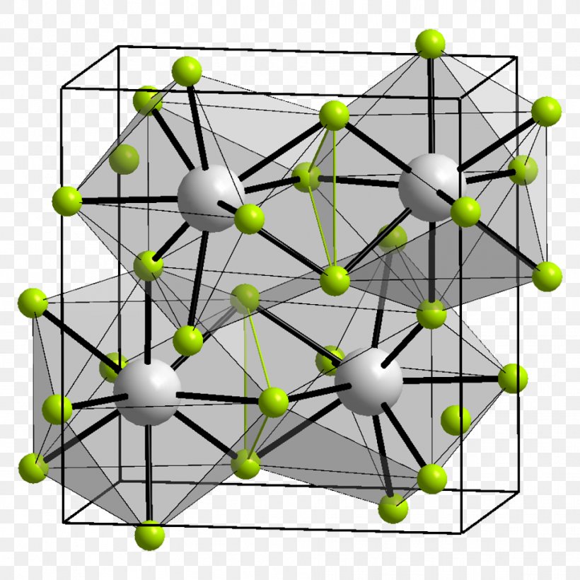 Yttrium(III) Fluoride Crystal Structure Yttrium(III) Oxide, PNG, 963x963px, Yttriumiii Fluoride, Area, Atom, Chemistry, Chloride Download Free