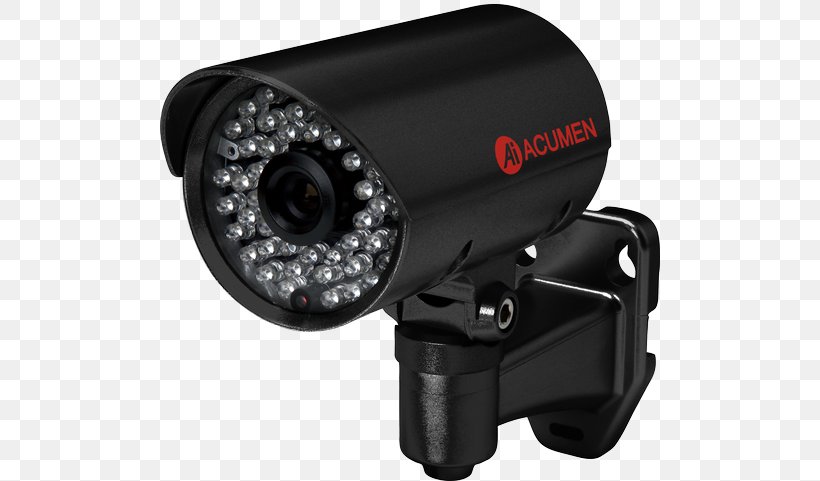Webcam Video Cameras Closed-circuit Television IP Camera, PNG, 770x481px, Webcam, Camera, Camera Accessory, Camera Lens, Cameras Optics Download Free