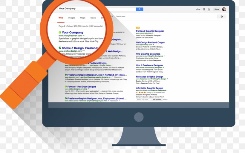 Search Engine Optimization Search Engine Marketing Web Search Engine Advertising, PNG, 1080x675px, Search Engine Optimization, Advertising, Brand, Business, Communication Download Free