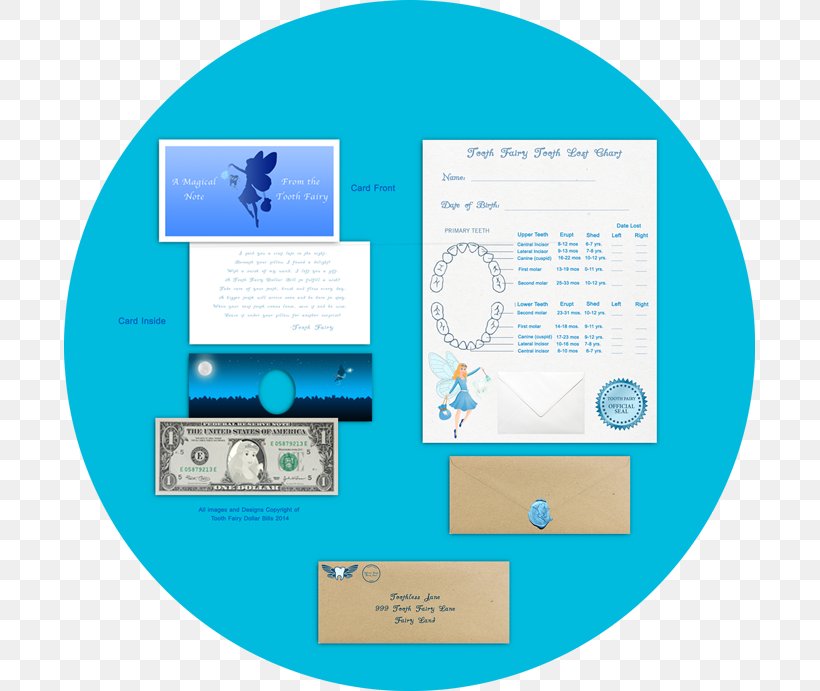 Tooth Fairy Gift United States Dollar, PNG, 691x691px, Tooth Fairy, Banknote, Brand, Communication, Diagram Download Free