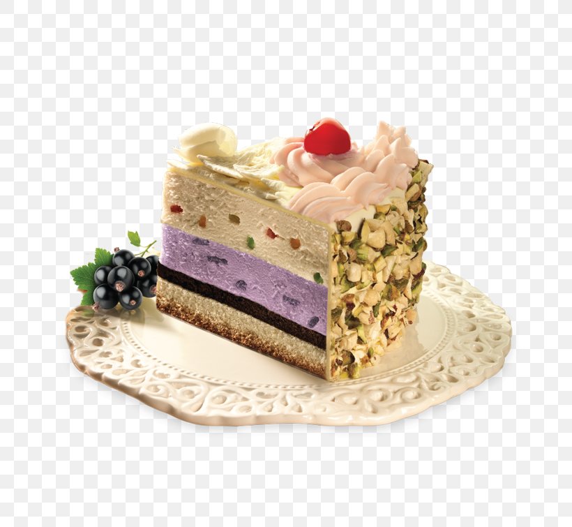 Buttercream Ice Cream Cake Fruitcake Torte, PNG, 800x755px, Buttercream, Cake, Cake Decorating, Chocolate, Cream Download Free