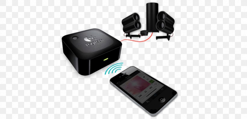 Loudspeaker Electronics Wireless Adapter Bluetooth, PNG, 950x460px, Loudspeaker, Adapter, Audio Signal, Auto Part, Bluetooth Download Free