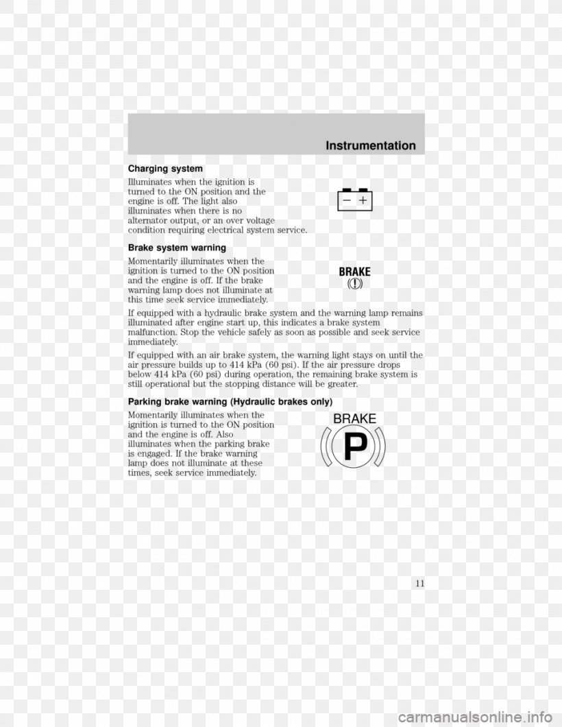 Brand Font, PNG, 960x1242px, Brand, Area, Document, Text Download Free