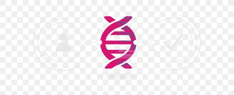 Sequenom Business Genetic Testing Genetics Brand, PNG, 774x334px, Sequenom, Biology, Brand, Business, Dna Download Free