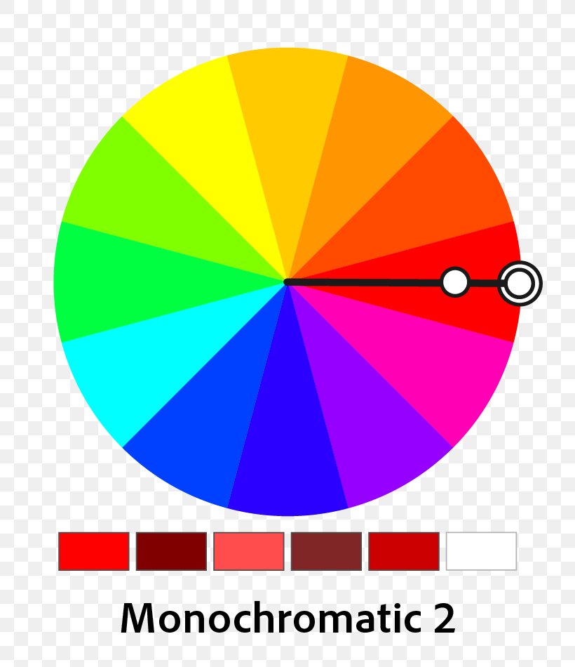 Monochromatic Color Harmony Color Scheme Complementary