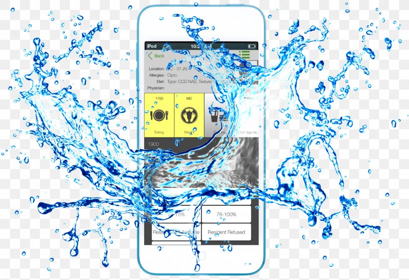 Water Drop Desktop Wallpaper Splash Clip Art, PNG, 1280x880px, Water, Area, Bottle, Drop, Map Download Free