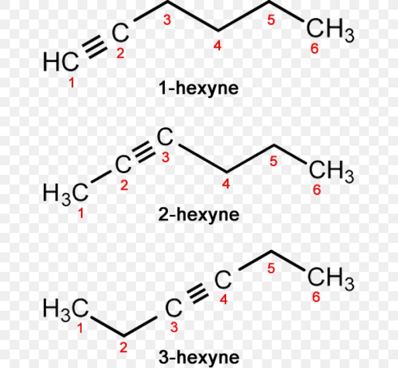 Alkyne 3-Hexyne Methylacetylene Carbon Triple Bond, PNG, 640x758px, Alkyne, Acetylene, Alkene, Area, Atom Download Free