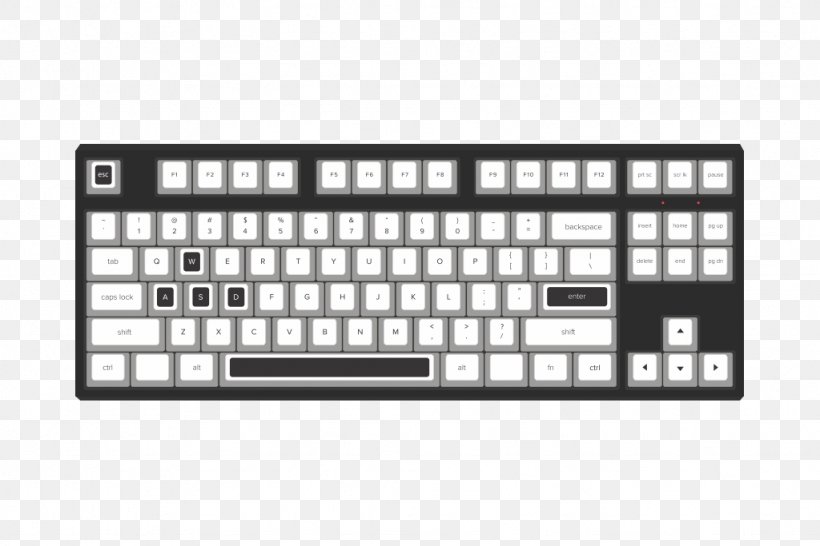 Computer Keyboard Keycap Cherry RGB Color Model Computer Mouse, PNG, 1024x683px, Computer Keyboard, Ascii, Backlight, Brand, Cherry Download Free