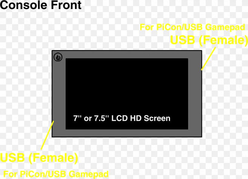 Electronics Line Multimedia Angle Brand, PNG, 903x654px, Electronics, Area, Brand, Media, Multimedia Download Free