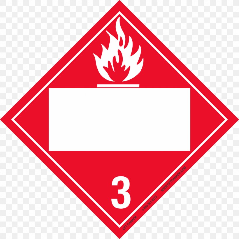 HAZMAT Class 3 Flammable Liquids Dangerous Goods Combustibility And Flammability, PNG, 1024x1024px, Hazmat Class 3 Flammable Liquids, Area, Brand, Combustibility And Flammability, Compliance Signs Download Free