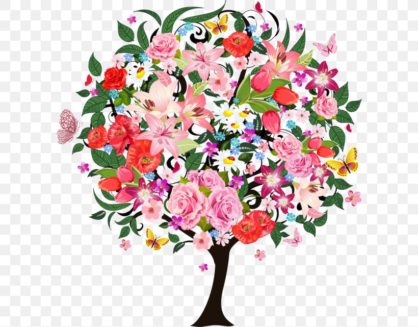 Tree Drawing Flower, PNG, 600x641px, Tree, Blossom, Branch, Cut Flowers, Drawing Download Free