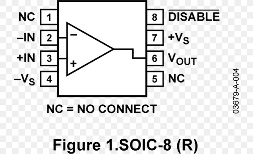 Document Triangle Opto-isolator Logic Gate, PNG, 729x500px, Document, Area, Black, Black And White, Brand Download Free