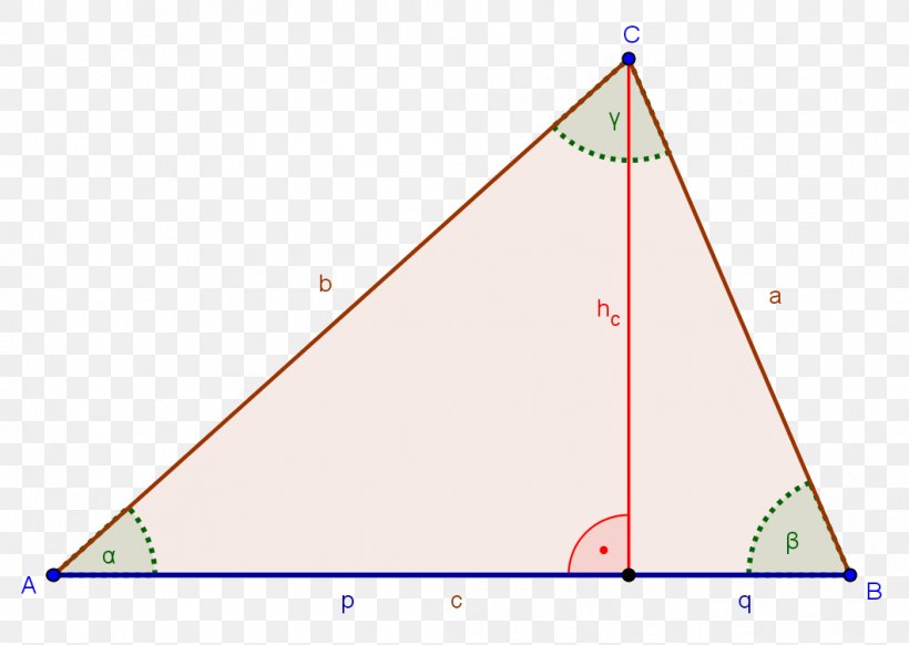 Triangle Line Point Area, PNG, 1059x752px, Triangle, Area, Diagram, Point Download Free