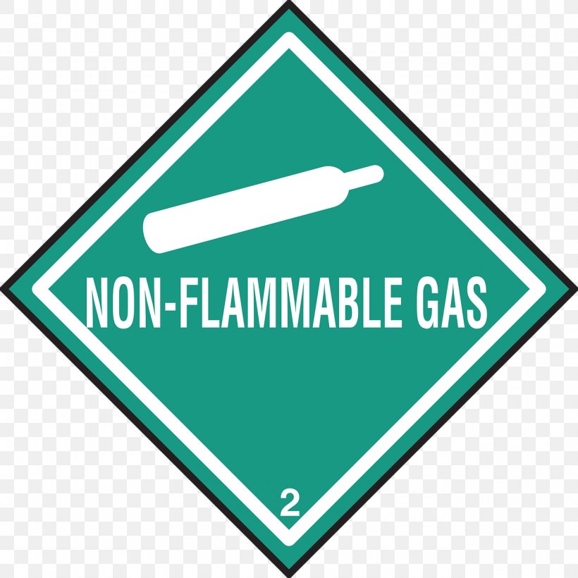 Combustibility And Flammability Hazard Symbol Gas Dangerous Goods Sign, PNG, 1280x1280px, Combustibility And Flammability, Area, Brand, Chemical Substance, Dangerous Goods Download Free